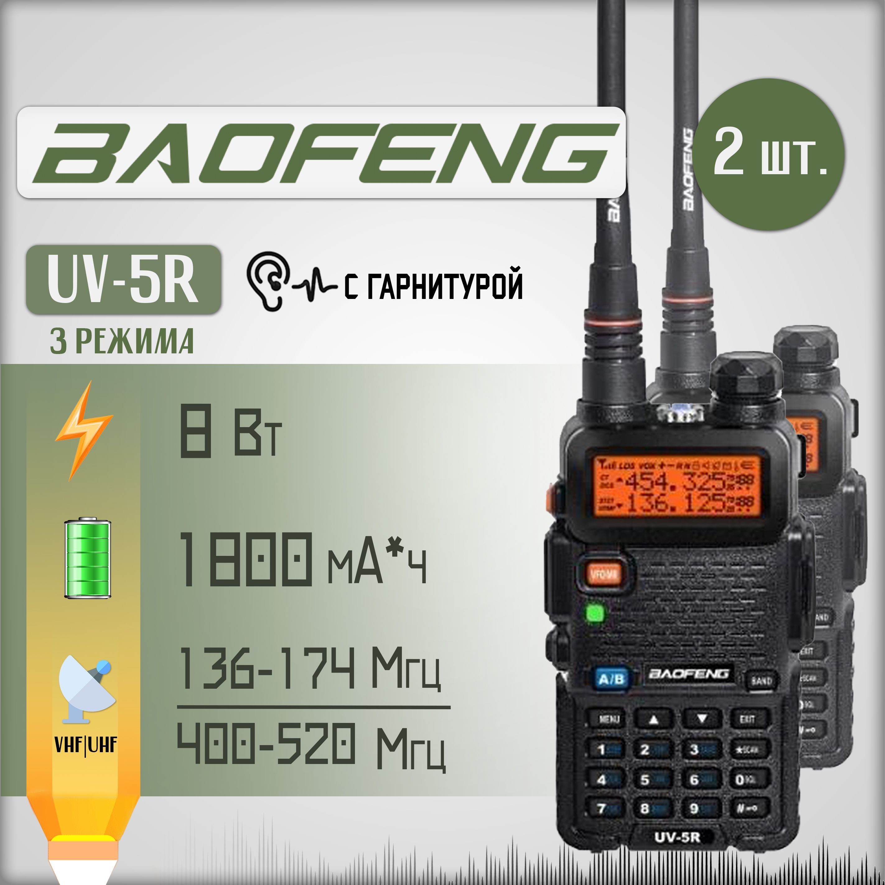 Рация Baofeng UV-5R (8W) Черная 3 режима Комплект 2 шт. / Портативная радиостанция Баофенг для охоты с Li-ion аккумулятором на 1800 мА*ч и радиусом до 10 км / 136-174 МГц (VHF), 400-520 МГц (UHF)