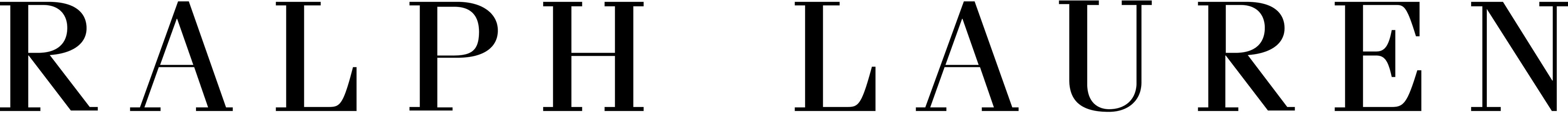 Ralph Lauren - купить мужскую и женскую одежду Ralph Lauren в интернет ...