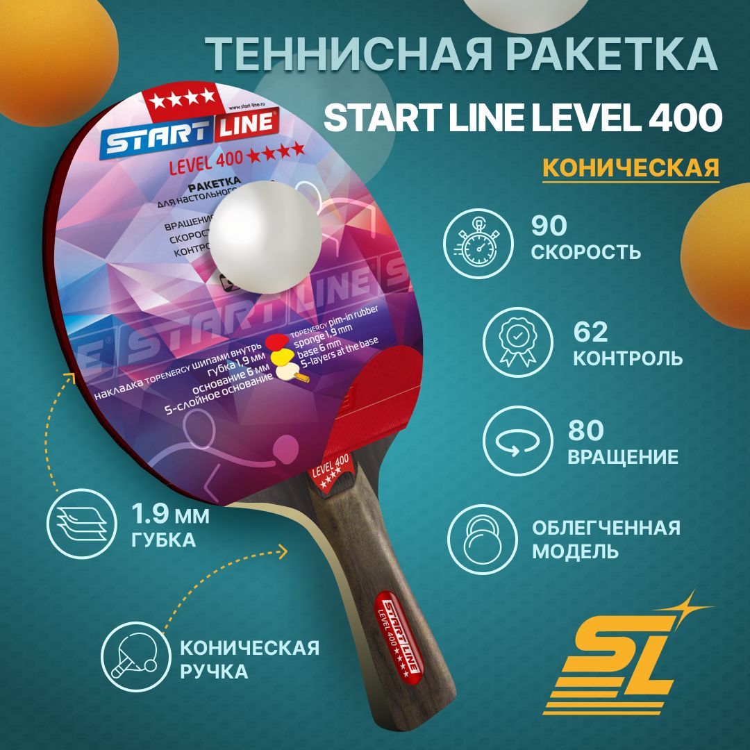 Ракетка для настольного тенниса Level 400 (коническая)