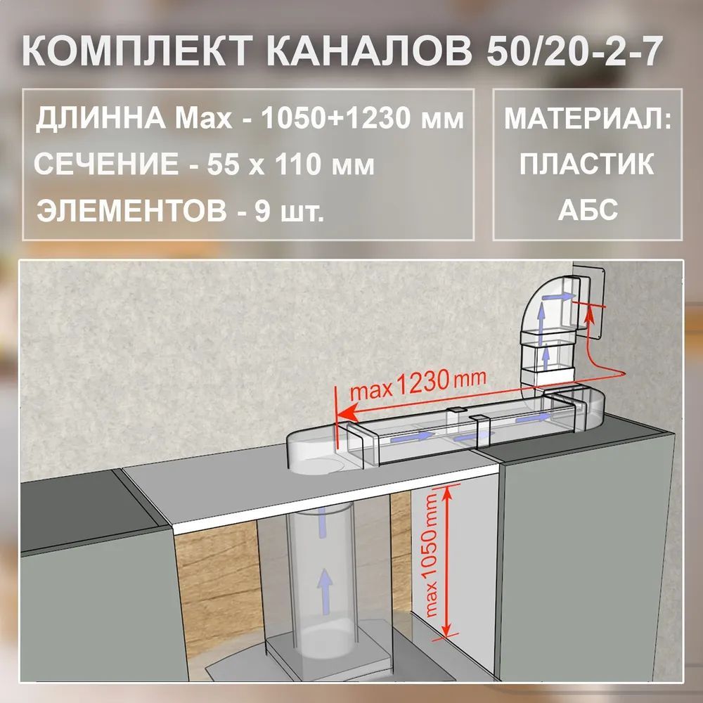 (Код:50/20-2-7)Germesкомплектканаловдляподключениякухоннойвытяжки55х110мм