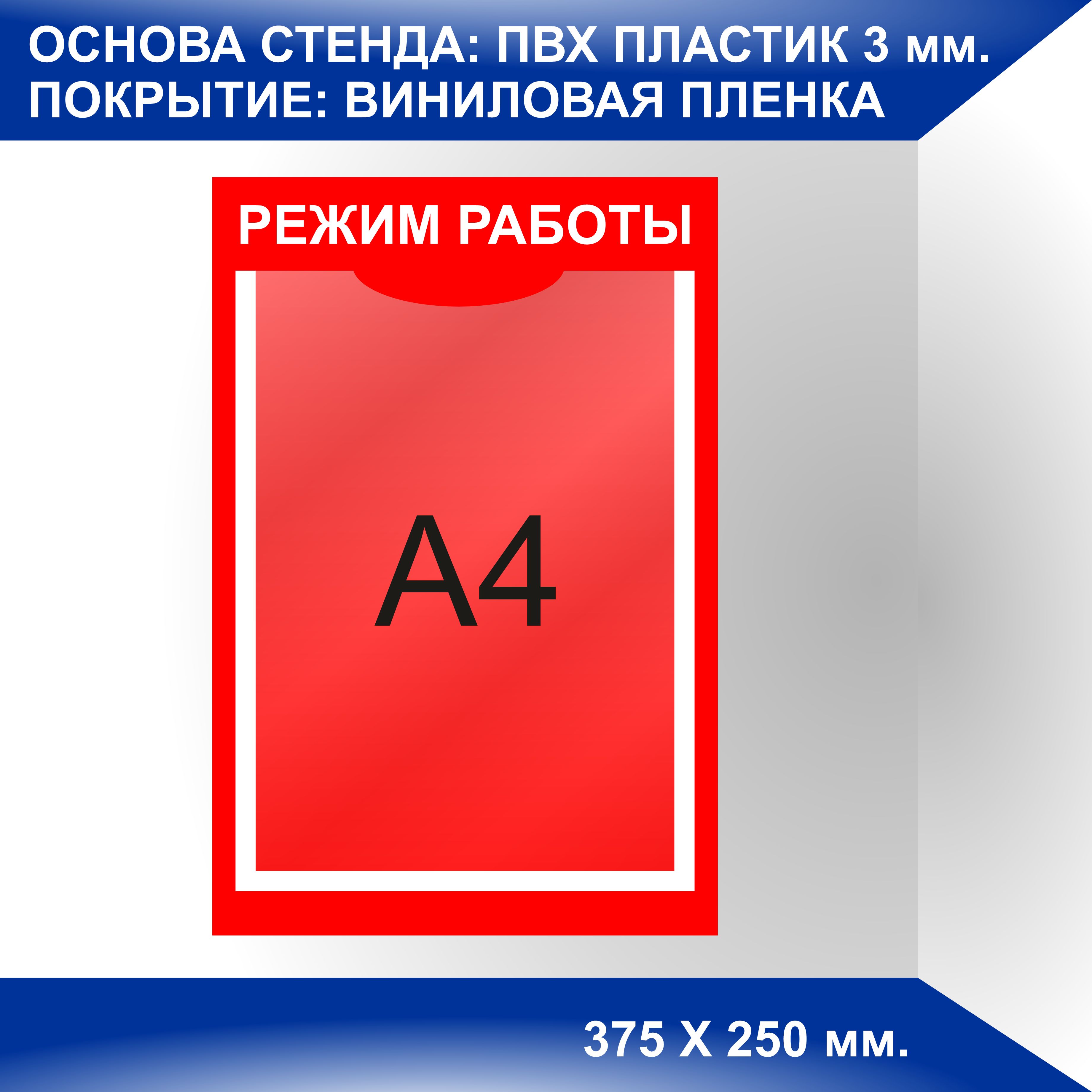 Стенд график работы. Оптимальная графика для стендов без просадок.