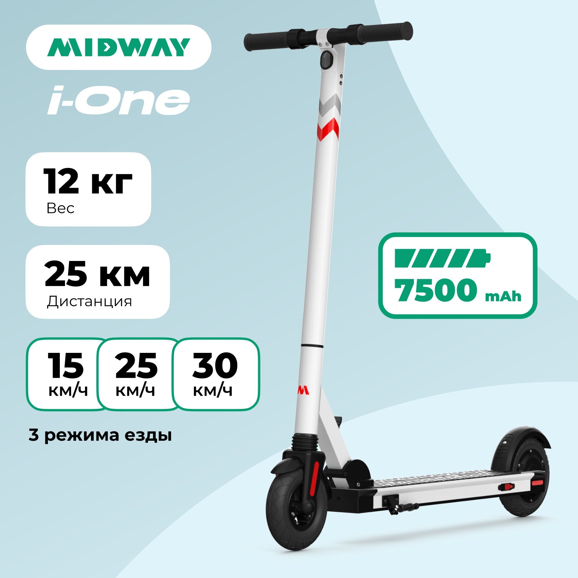 Электросамокат MIDWAY i-One (PRO)_Белый - купить по выгодной цене в  интернет-магазине OZON (293512125)