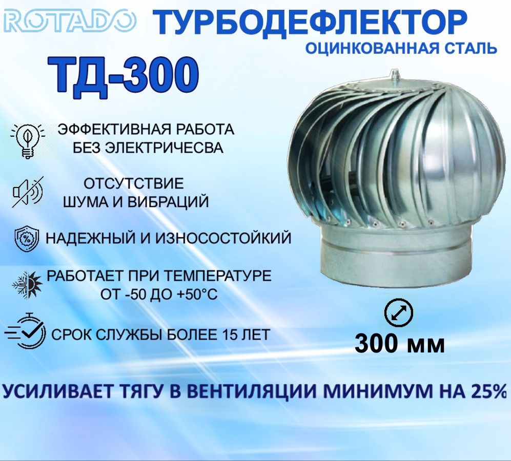 Турбодефлектор ТД-300 Оцинкованная сталь с усилением, вращающийся