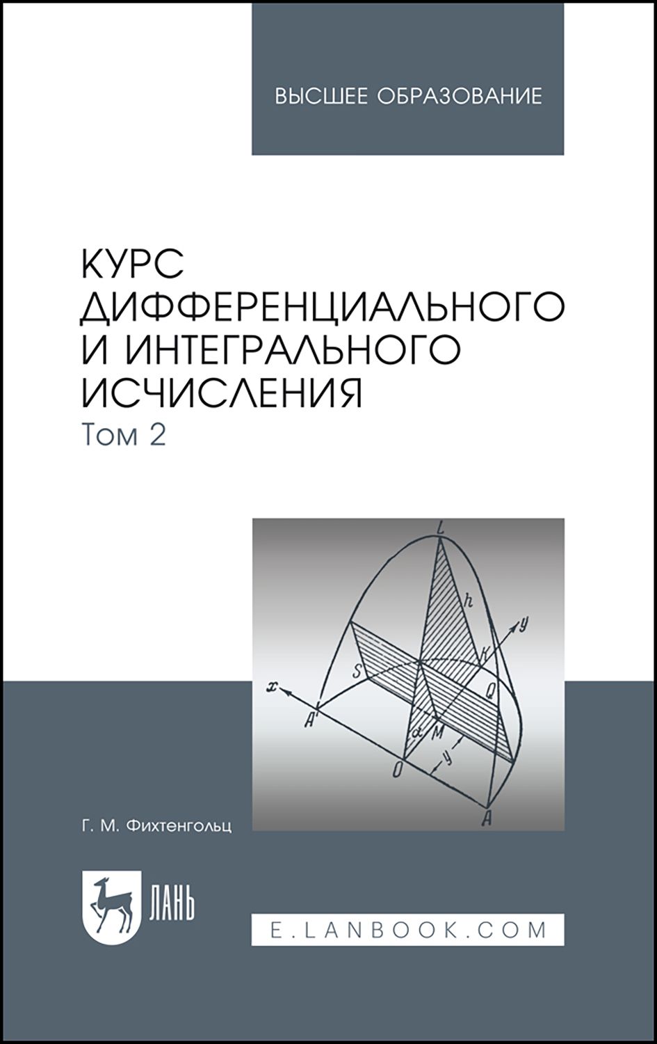 Курс дифференциального исчисления. Дифференциальное и интегральное исчисление. фихтенгольц курс дифференциального и интегрального исчисления. интегральное исчисление учебник.