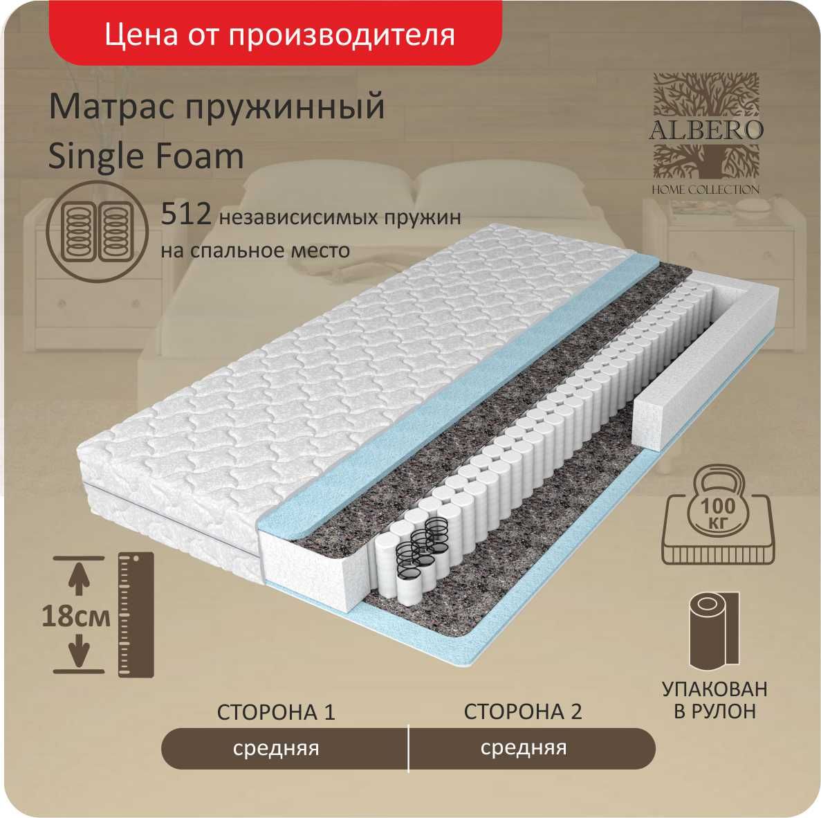 МатрасанатомическийнезависимыепружиныAlbero,SingleFoamTFK,160Х200,18см