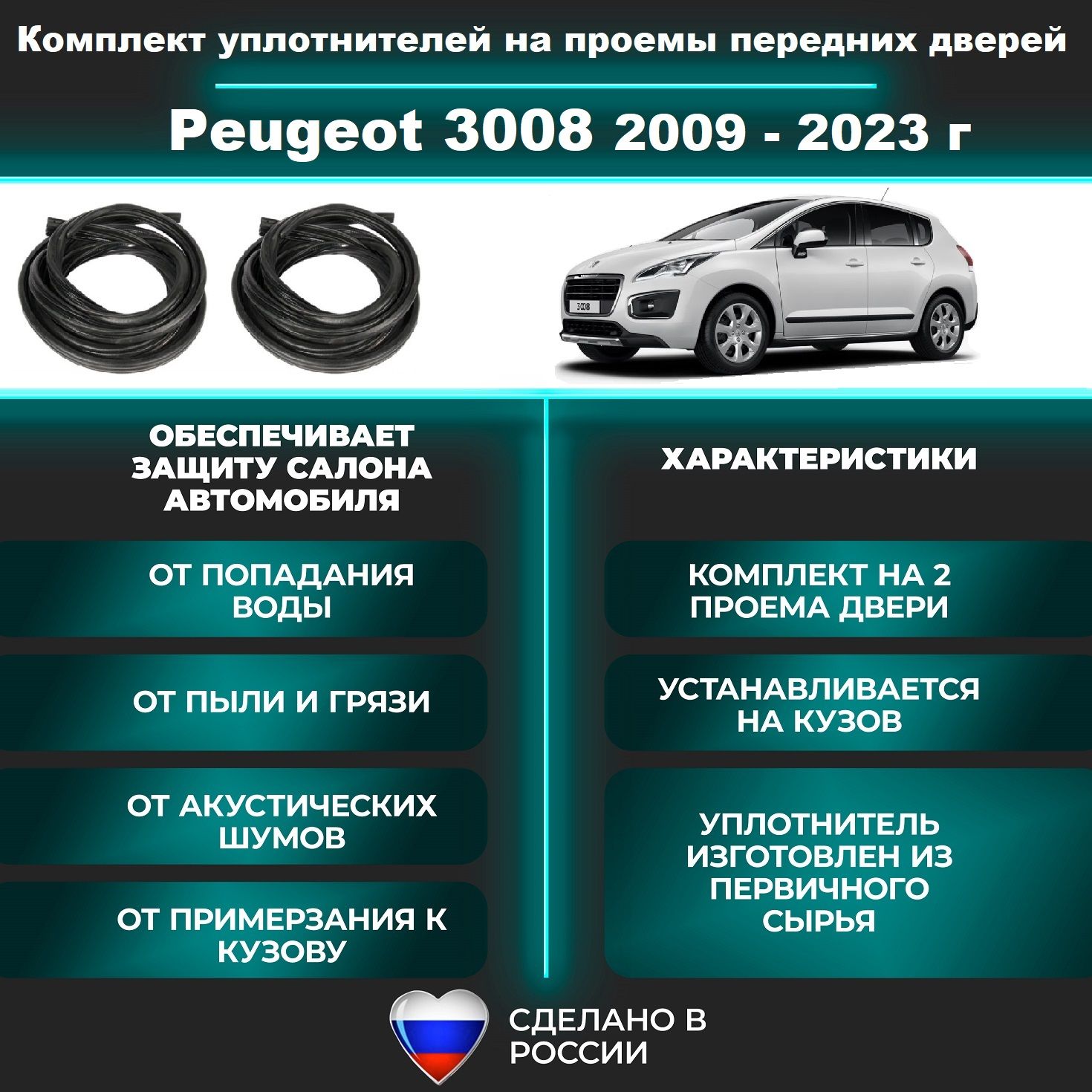 Комплект уплотнителей проема передних дверей на Peugeot 3008 2009-2023 г/ уплотнитель для Пежо 3008