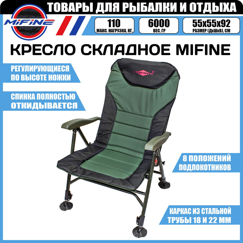 Mifine Кресло для рыбалки55х55х92 см #1