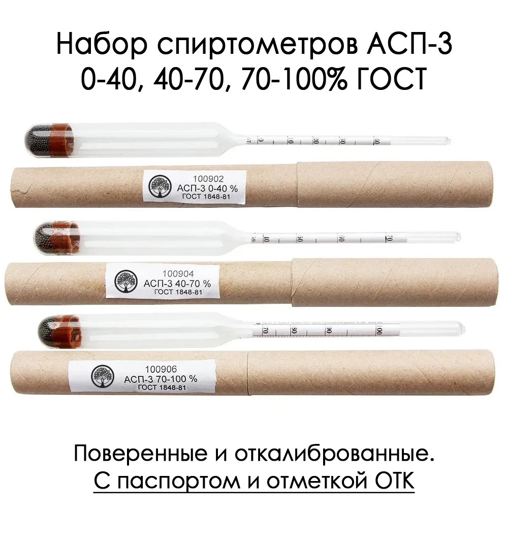 Набор спиртометров, ареометров АСП-3 (0-40, 40-70, 70-100%) — купить в ...