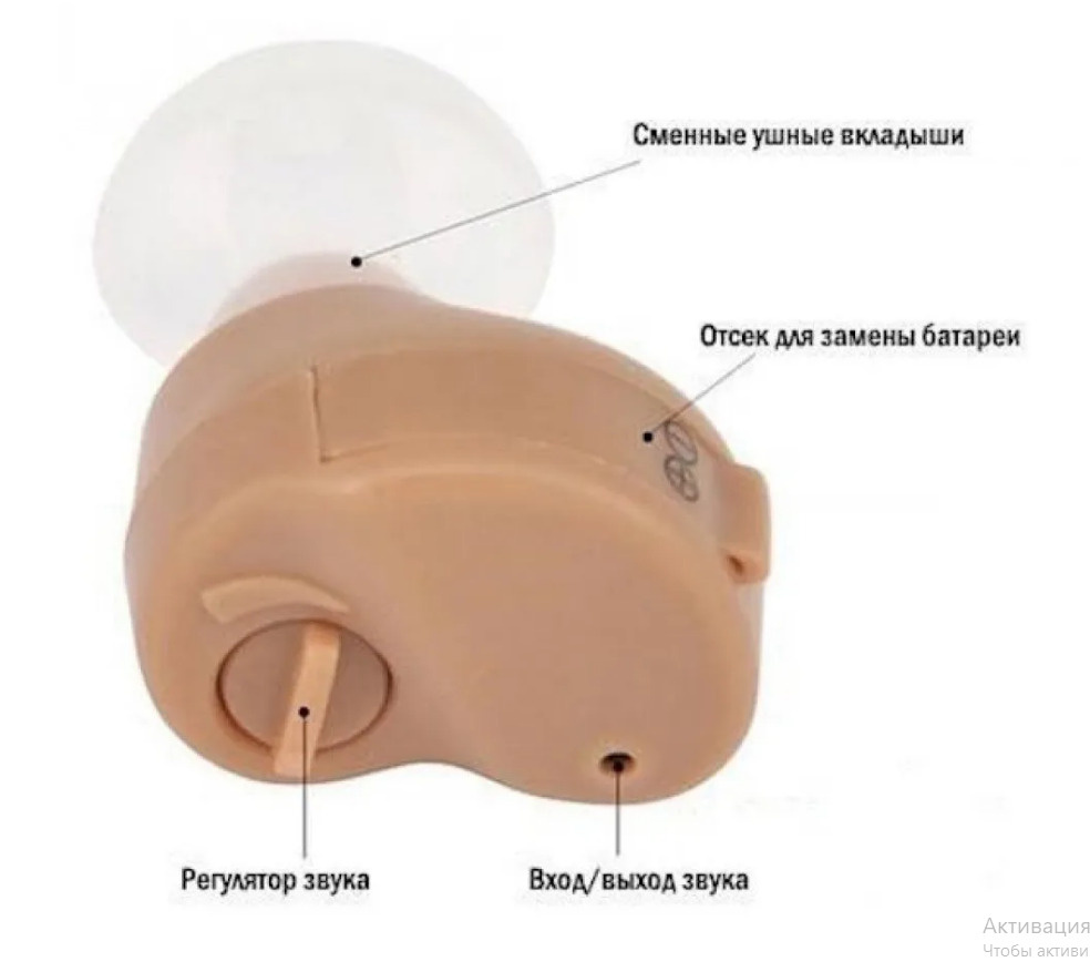 Усилитель звука для слабослышащих цифровой XINGMA XM-900A — купить в ...