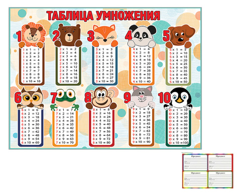 Таблица умножения плакат распечатать 13 отзывов на Обучающий плакат А2 (картон), "Таблица умножения" + наклейки на те