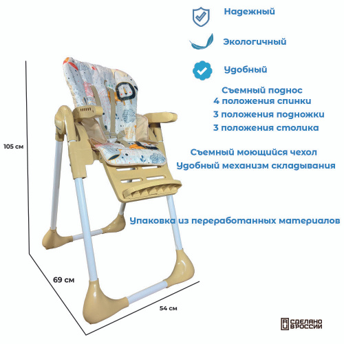 Положение шезлонга по месяцам