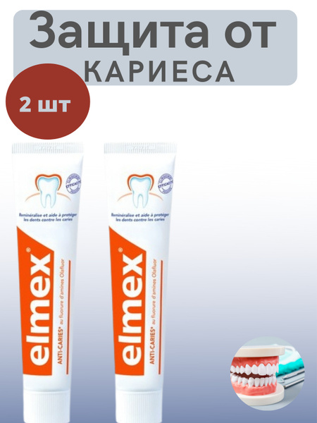 Зубная паста для мужчин и женщин, Elmex защита от кариеса, укрепляющая ...