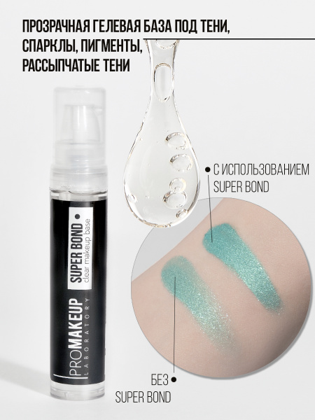PROMAKEUP Laboratory Основа под Макияж 12 мл, Прозрачная База под ...