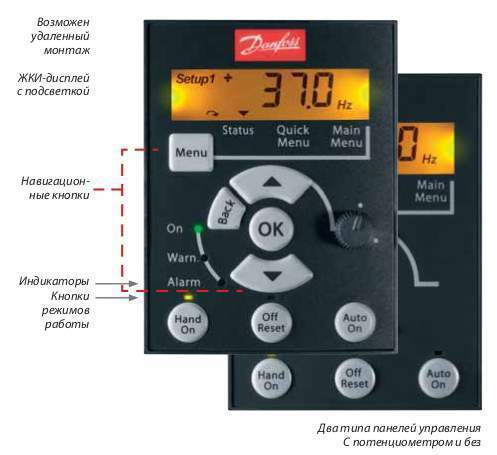 Панель с потенциометром Danfoss VLT IP21, 132B0101 для частотного ...