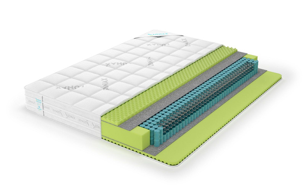 Матрас Lonax Lonax Relax ППУ S1000 5 Zone, С зональным пружинным блоком ...