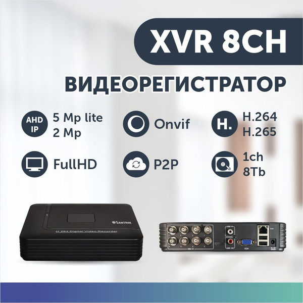 Видеорегистратор для видеонаблюдения гибридный регистратор 8 каналов ...