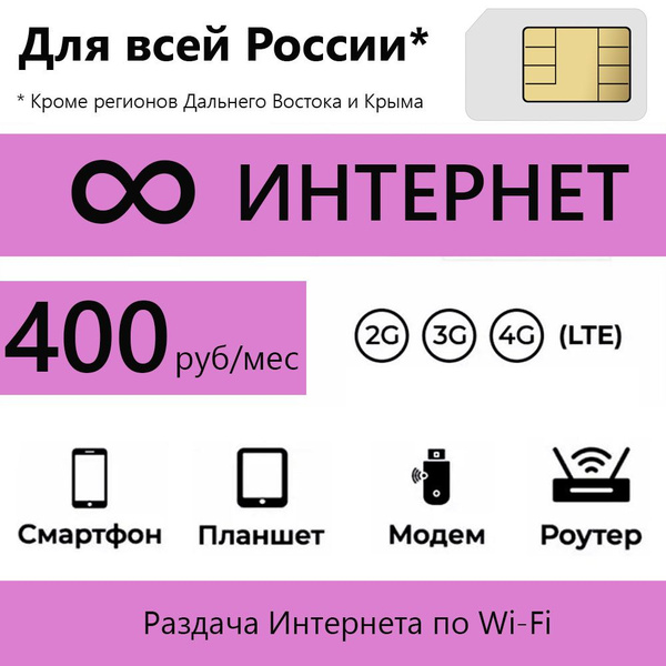 SIM-карта Безлимитная сим карта (Вся Россия) - купить с доставкой по ...