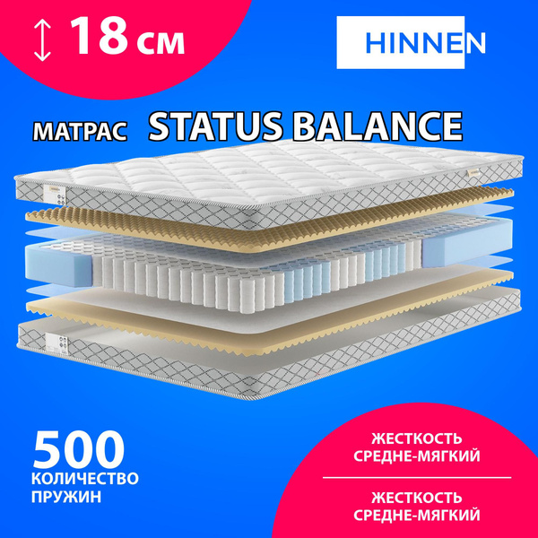 Матрас Hinnen HinnenStatusBalance, Независимые пружины, 160 - купить по ...