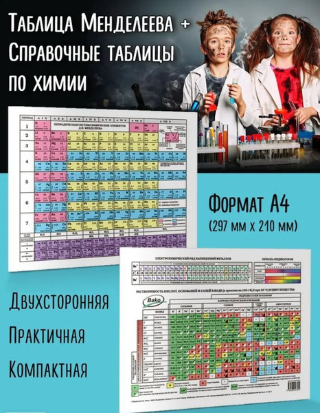Таблица Менделеева Таблица растворимости Формат А4 ВАКО - купить с ...