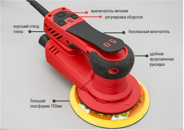 Ход эксцентрика шлифмашинки в чем разница