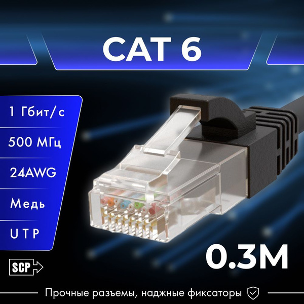 Кабель RJ-45 Ethernet (Cat. 6) SCP Cat - купить по низкой цене в ...