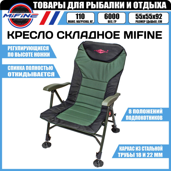 Кресло mifine 55011