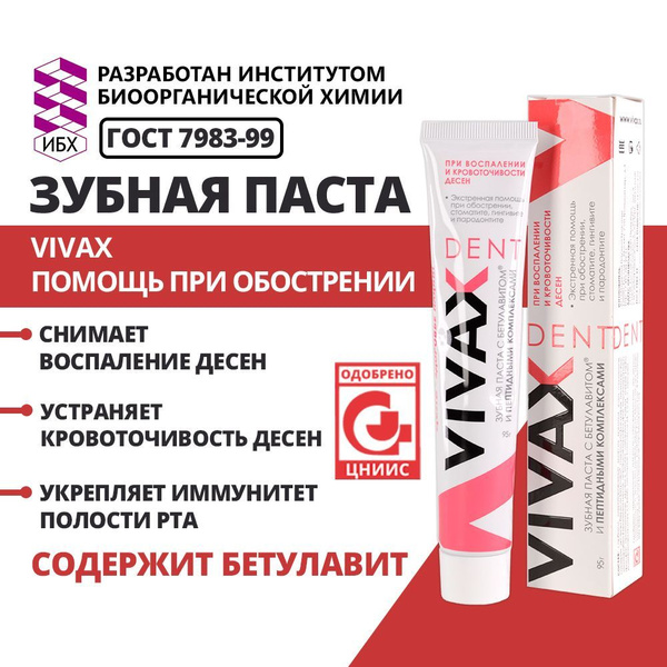 Зубная паста Vivax Помощь при обострении, противовоспалительная паста ...