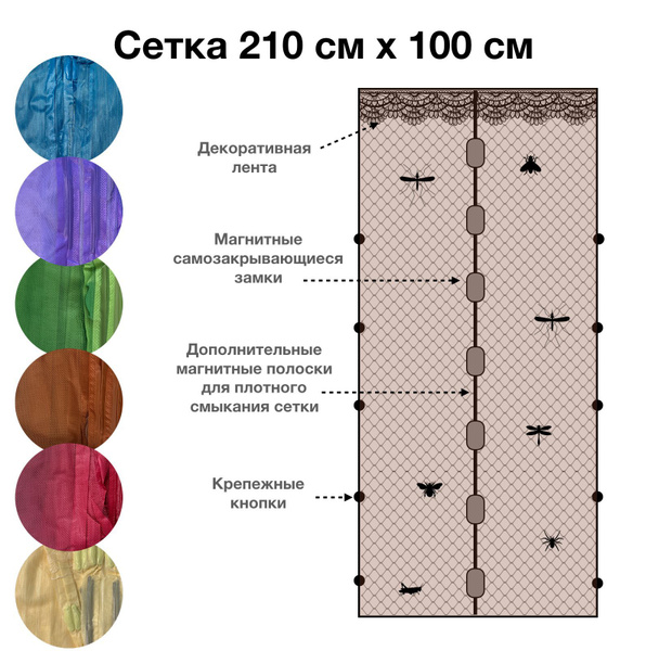 сетка на дверь от комаров с магнитами 210 на 100. Коричневая купить на ...