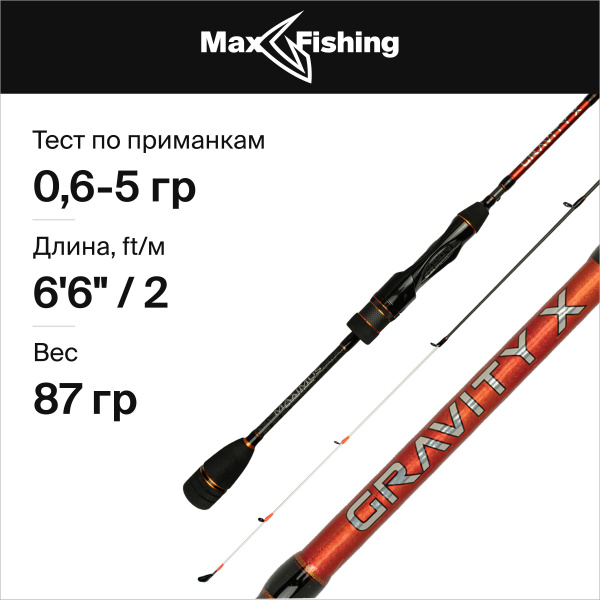 Спиннинг Maximus Gravity-X Microjig, от 0.6 гр купить c доставкой на ...