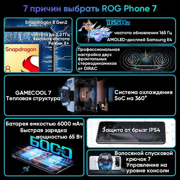 Смартфон ROG 2023 новая модель Phone 7 Версия Tencent Поддержка русский ...