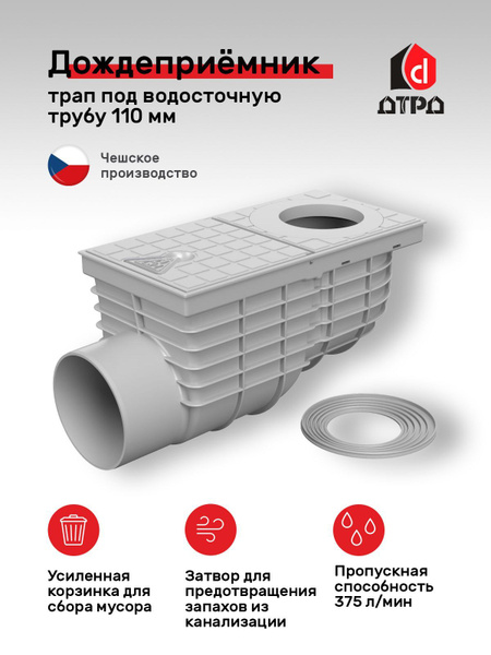 Дождеприёмник - трап под водосточную трубу 110 мм, с горизонтальным ...
