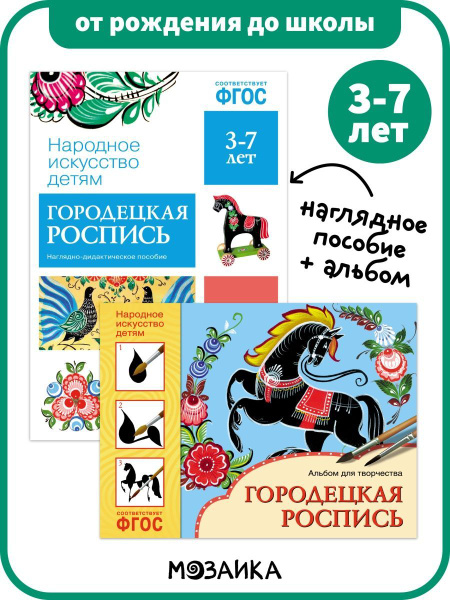 План-конспект урока ИЗО в 6 классе по теме: «Декоративный орнамент. Буквица»