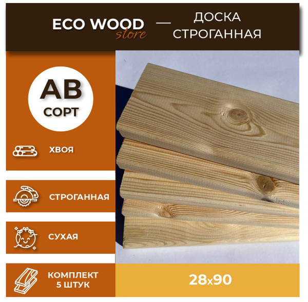 Доска строганная (планкен/полок) 28х90х1200, хвоя купить на OZON по ...