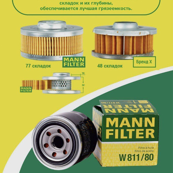 Фильтр масляный MANN FILTER W811/80 - купить по выгодным ценам в ...