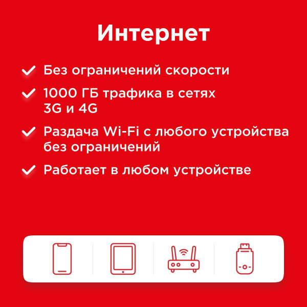 Экомобайл SIM-карта Сим карта интернет 1000 гб в сетях, бесплатная ...
