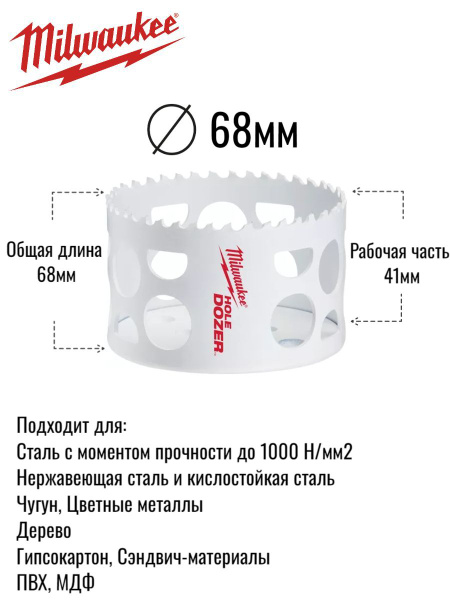 Коронка Bi-Metal 68мм Milwaukee (III) 49560159 - купить по выгодной ...