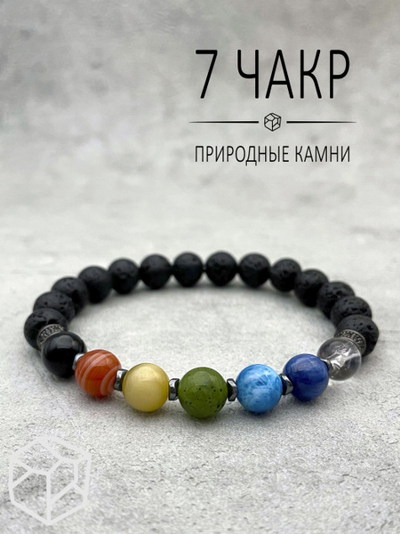 Чакральный браслет мужской / женский из натуральных камней (7 чакр ...