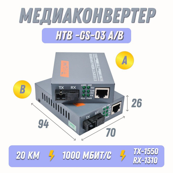 Медиаконвертер NetLink HTB-GS-03 A/B - купить с доставкой по выгодным ...