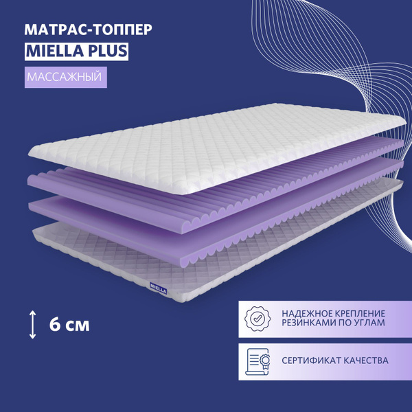 Топпер-наматрасник MIELLA Plus, Беспружинный, 160 - купить по выгодной ...