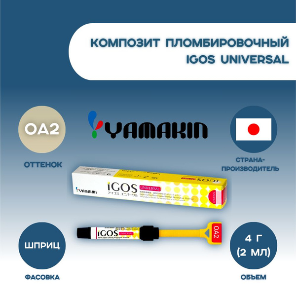 Композит пломбировочный iGOS Universal, 4г (2мл), оттенок: OA2-1шт./уп ...