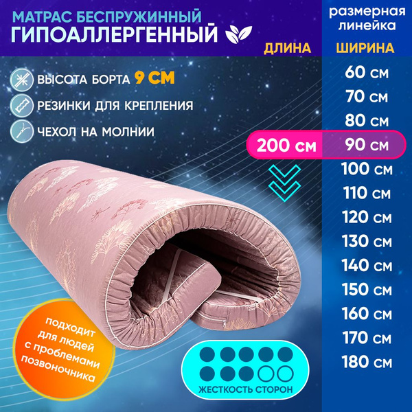 Матрас Соня-текстиль двусторонний Grad Соня Текстиль, Беспружинный, 90 ...