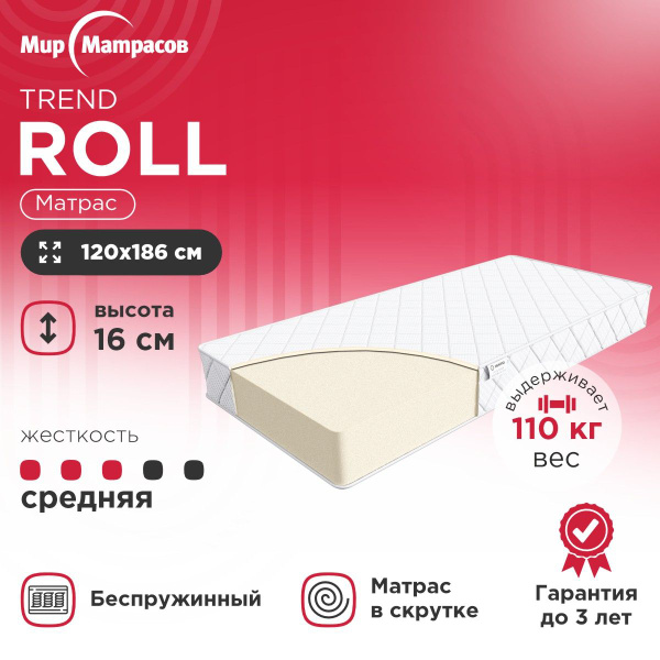 Матрас Мир Матрасов Trend Mini | 160х200 | 90х200 | 140х200 ...