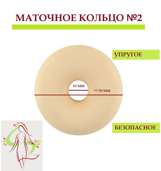 Кольцо маточное № 2 (68мм), Альфапластик купить на OZON по низкой цене ...