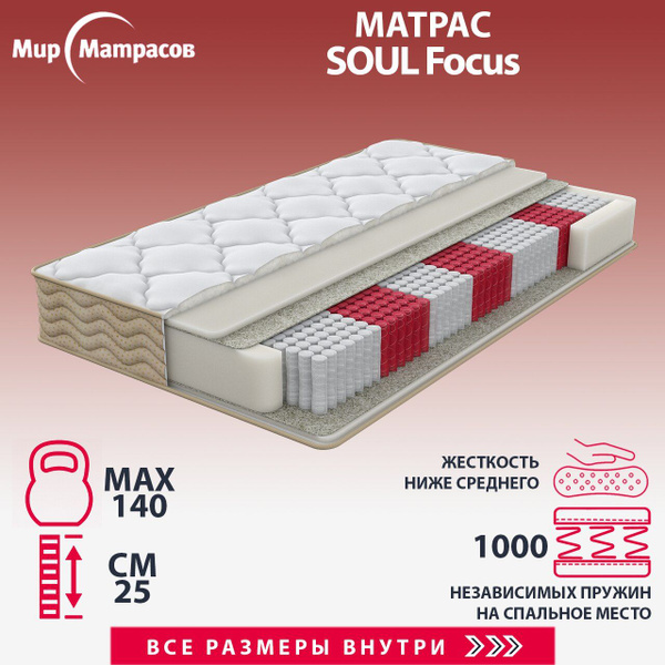 Матрас Мир Матрасов Ask SOUL Focus, С зональным пружинным блоком, 180 ...