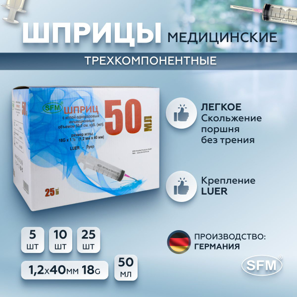 SFM Hospital Products GmbH, Шприц трехкомпонентный одноразовый ...