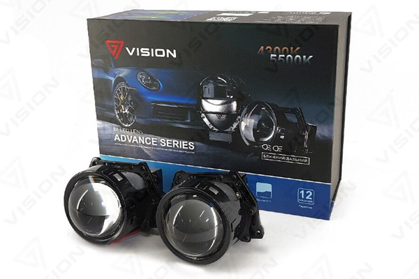 Vision характеристика Vision характеристика