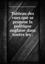 Tableau des vues que se propose la politique anglaise dans toutes les . - Nicolas Louis François de Neufchâteau