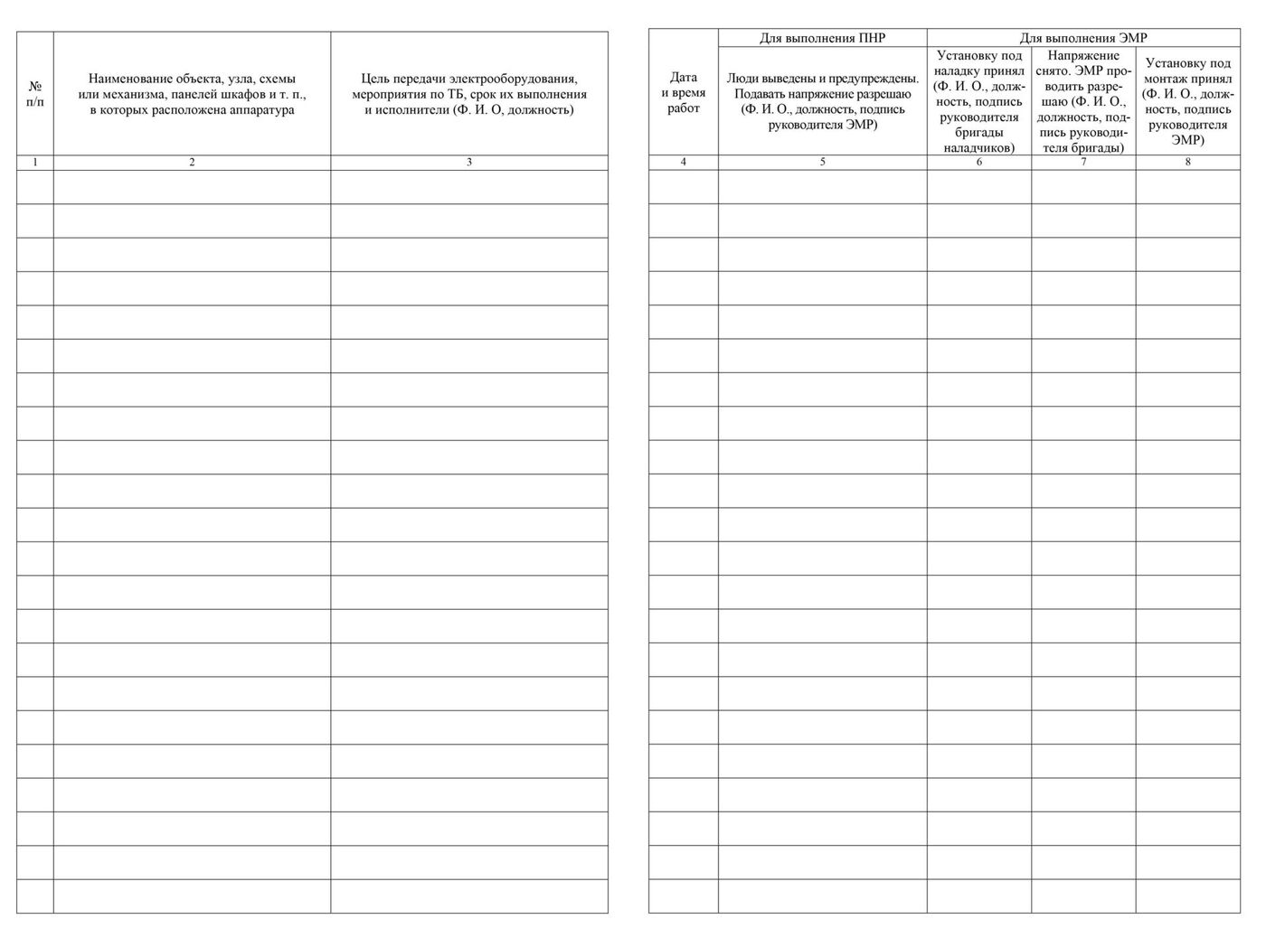 Журнал ознакомления с коллективным договором образец