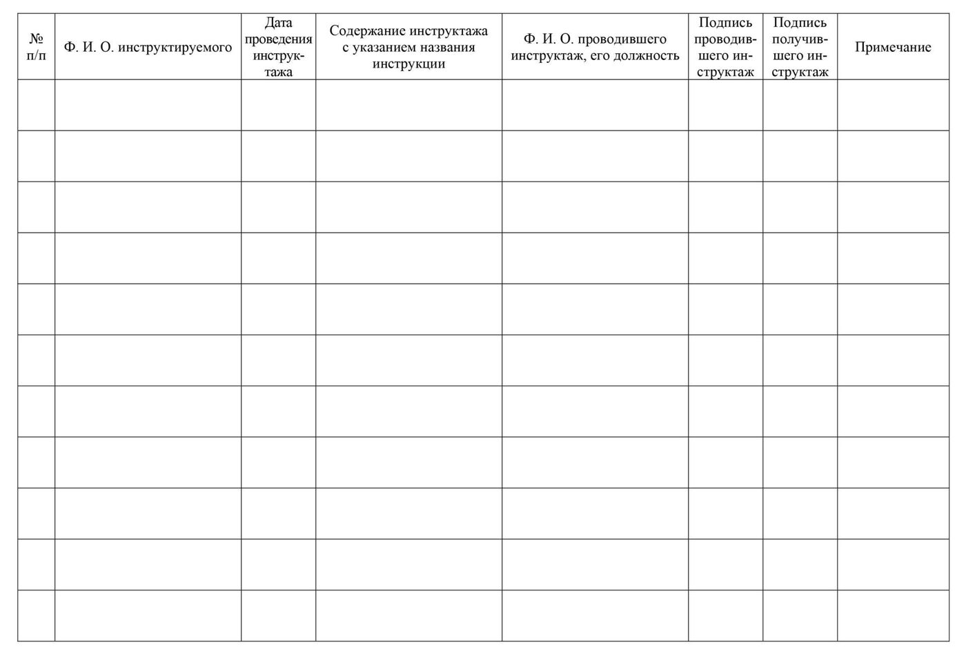 Журнал учета инструктажей по антитеррористической безопасности образец как заполнять