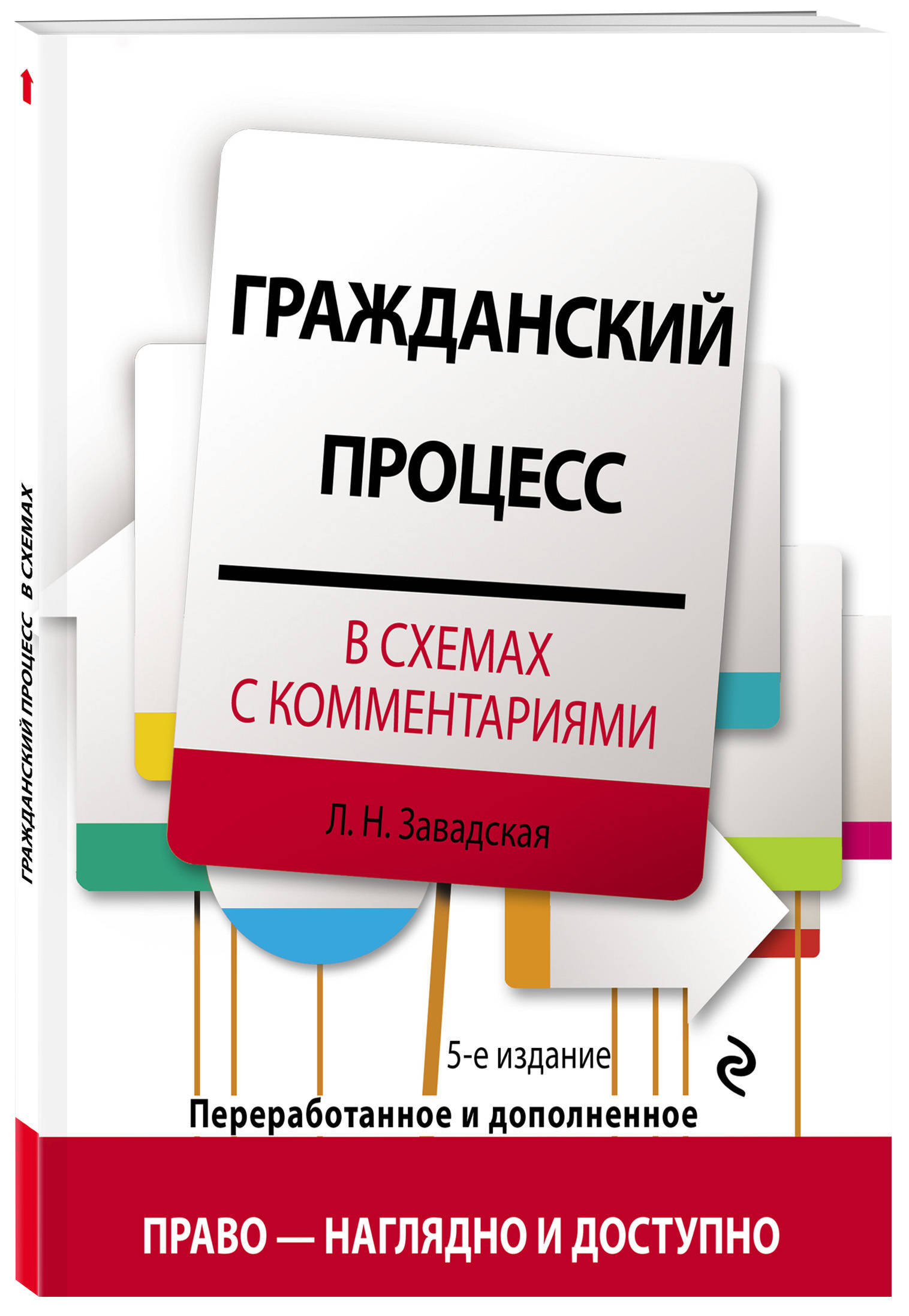 Князькин с и гражданский арбитражный и административный процесс в схемах с комментариями